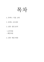 조직내 갈등 사례 분석 - 휴맥스 사례-2