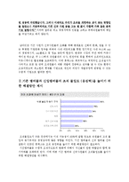 조직내 갈등 사례 분석 - 휴맥스 사례-11