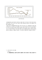 미국의 양적완화 정책 연구-6