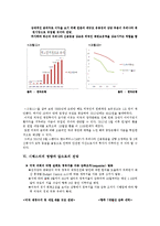 미국의 양적완화 정책 연구-9