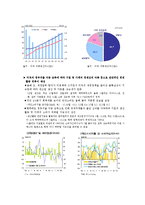 미국의 양적완화 정책 연구-10