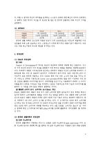 한경희 생활과학과 P&G 경영전략 비교, 한경희 생활과학 발전방안-4