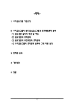 우리금융그룹 OneDo와 조직문화-2