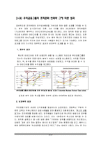 우리금융그룹 OneDo와 조직문화-18
