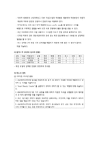 AMOREPACIFIC 기업 분석 및 취업전략-11