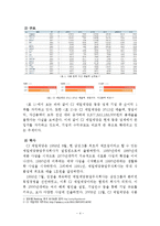 CJ 제일제당 `이너비` 홍보 전략-6