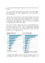 메가스터디 마케팅 전략 사례 연구-4