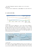 소니와 노키아의 몰락과 시사점 고찰-5