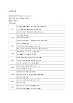 코텍 SWOT분석 및 해외 진출전략-3