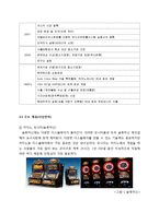 코텍 SWOT분석 및 해외 진출전략-4
