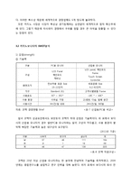 코텍 SWOT분석 및 해외 진출전략-9