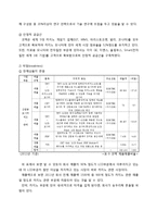 코텍 SWOT분석 및 해외 진출전략-10