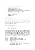 대우그룹 조직의 성장과 쇠퇴-4