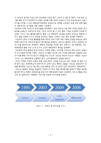 아모레퍼시픽의 해외 진출 분석-8
