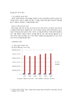 [인사관리] 5678서울도시철도의 팀제 도입 연구-8