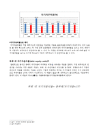 벡스코와 코엑스 기업 비교 분석-11