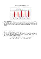 벡스코와 코엑스 기업 비교 분석-16