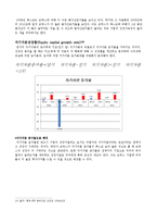 벡스코와 코엑스 기업 비교 분석-19
