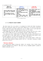 TGI 서비스 품질경영분석 및 개선방안-4