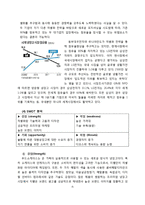 삼성지펠 푸드쇼케이스의 마케팅 전략-9