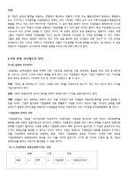 이랜드의 기업문화와 인사제도 고찰-3