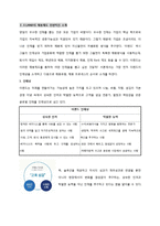 이랜드 채용제도 분석-3