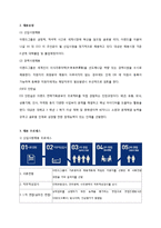 이랜드 채용제도 분석-4