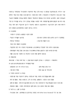 이랜드 채용제도 분석-6