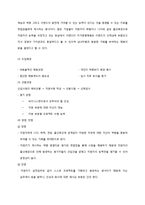 이랜드 채용제도 분석-9