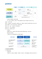 포스코의 인사관리제도-9