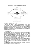 락앤락 경쟁우위 연구-중국진출 사례-9