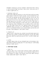 [사회복지정책론] 사회복지재원의 공공재원과 민간재원에 대해 구분하고 공공재의 문제점 중 해결책을 예를 들어 설명하시오-3