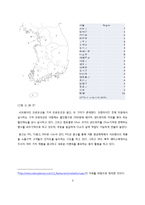 SUBWAY 서브웨이 마케팅 4P,STP전략과 ,SWOT분석및 서브웨이 새로운 마케팅전략 제언 레포트-9
