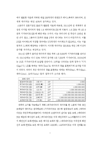 글로벌기업 SAP의 빅데이터 활용한 경영성공전략 사례분석과 SAP의 빅데이터 활용한 향후전략제안 레포트-7