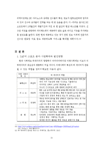글로벌기업 SAP의 빅데이터 활용한 경영성공전략 사례분석과 SAP의 빅데이터 활용한 향후전략제안 레포트-20