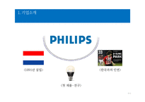 필립스 PHILIPS 경영분석과 필립스 글로벌마케팅전략분석및 필립스 브랜드확장전략분석 레포트-3