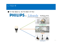 필립스 PHILIPS 경영분석과 필립스 글로벌마케팅전략분석및 필립스 브랜드확장전략분석 레포트-5