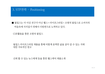 필립스 PHILIPS 경영분석과 필립스 글로벌마케팅전략분석및 필립스 브랜드확장전략분석 레포트-10