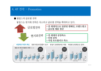 필립스 PHILIPS 경영분석과 필립스 글로벌마케팅전략분석및 필립스 브랜드확장전략분석 레포트-18