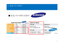 필립스 PHILIPS 경영분석과 필립스 글로벌마케팅전략분석및 필립스 브랜드확장전략분석 레포트-20