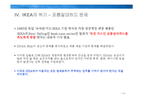 IKEA의 위기와 변화-13