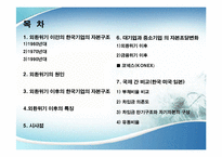 한국기업의 자본 조달 행태와 자본구조 변화-2
