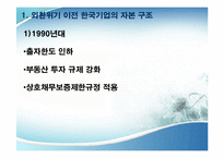 한국기업의 자본 조달 행태와 자본구조 변화-6