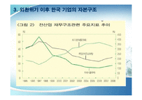 한국기업의 자본 조달 행태와 자본구조 변화-13
