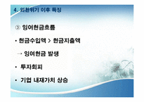 한국기업의 자본 조달 행태와 자본구조 변화-16