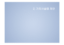 [MIS] i-Fashion 마케팅 연구-6