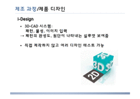 [MIS] i-Fashion 마케팅 연구-10
