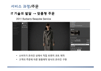 [MIS] i-Fashion 마케팅 연구-19