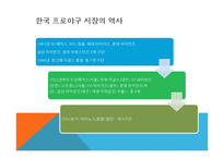 nc 다이노스 재무분석-4