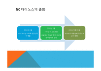 nc 다이노스 재무분석-5